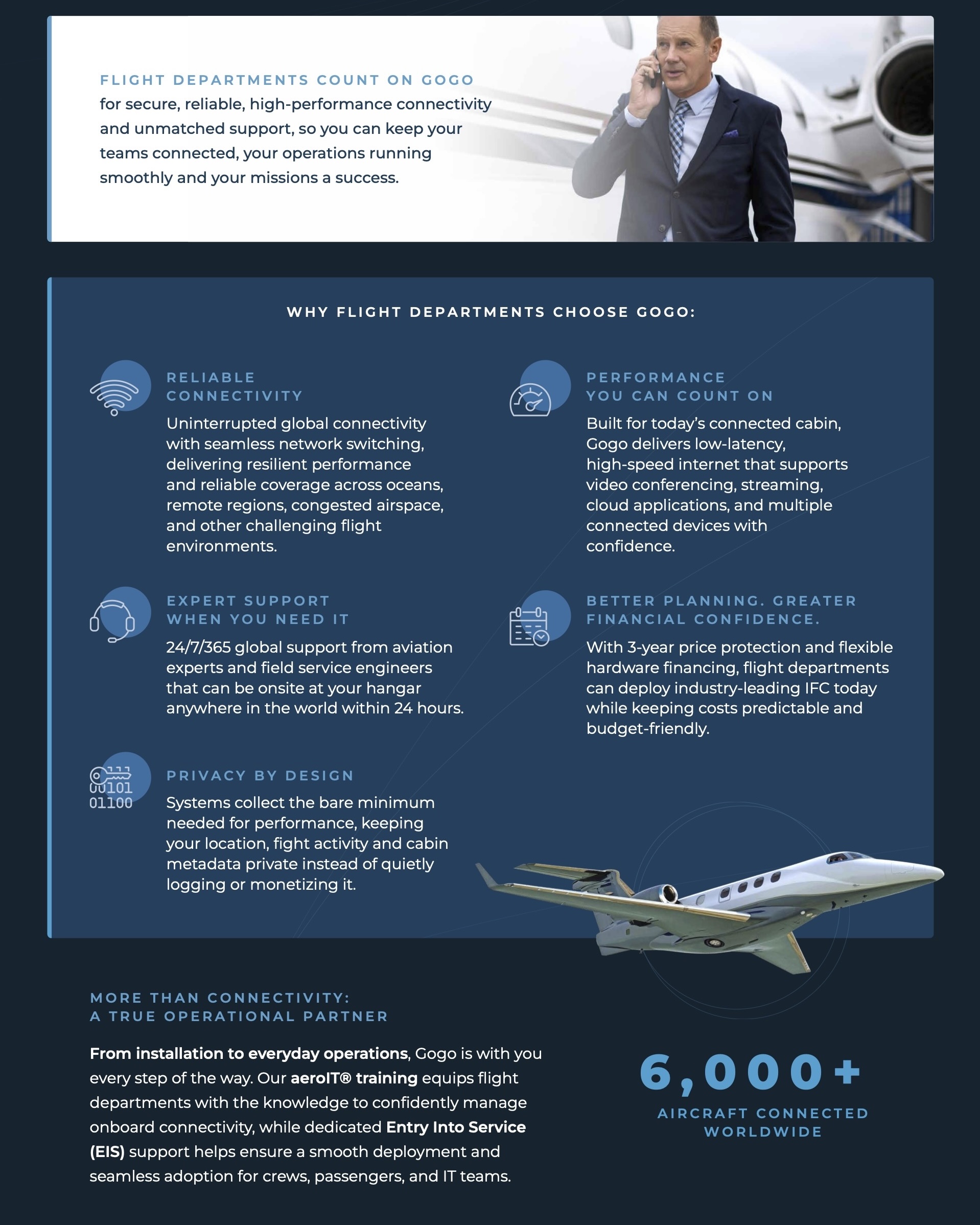 Infographic - Why Inflight Departments Choose Gogo Infographic - Why Inflight Departments Choose Gogo