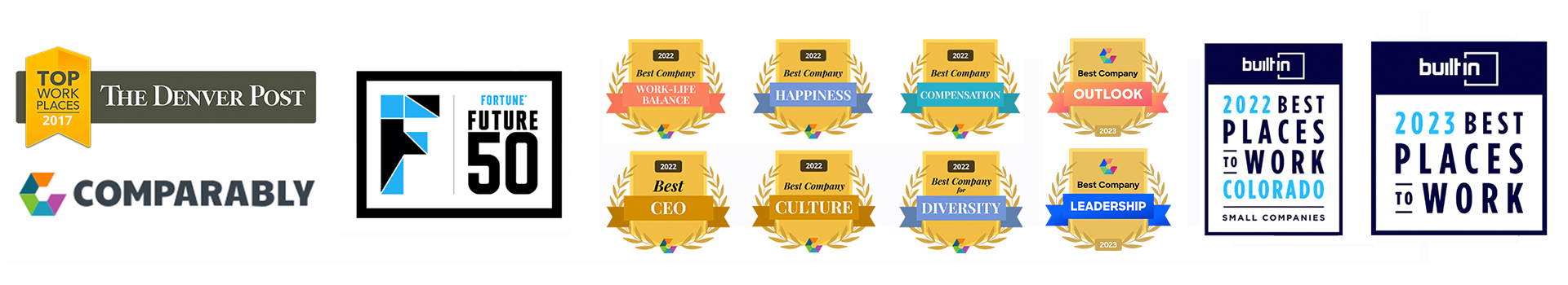 Image - Careers - Great Place To Work